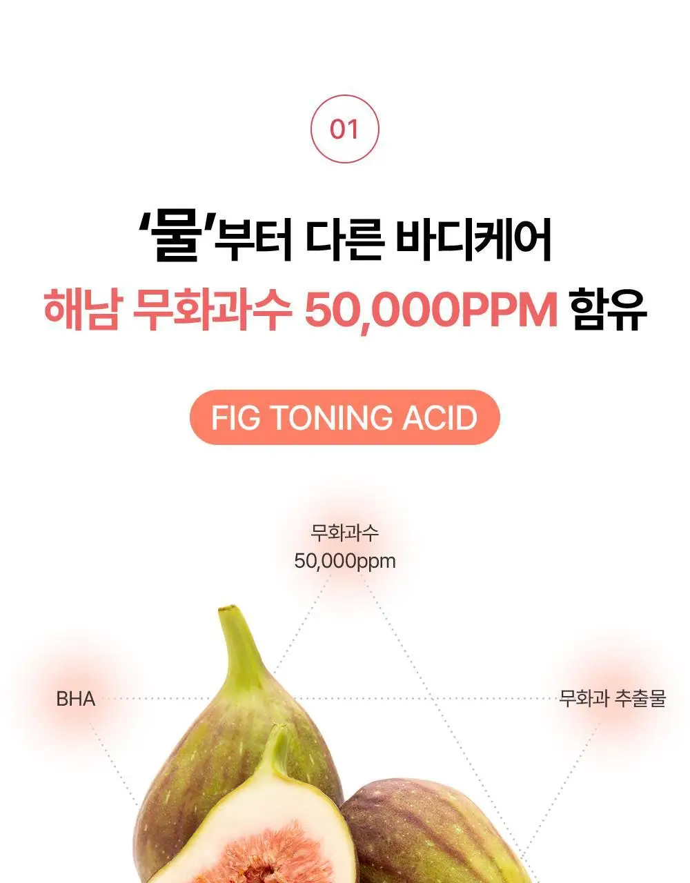 [꿈치케어/미백] 낫포유 브라이트닝 SOS 바디패드 10매입 상세페이지 19